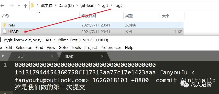 Git是如何管理版本文件的