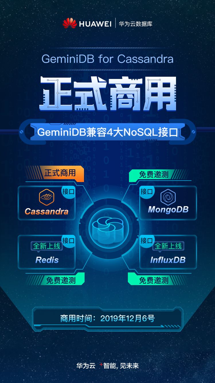 华为云GeminiDB for Cassandra 正式商用